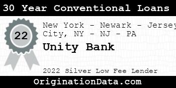 Unity Bank 30 Year Conventional Loans silver