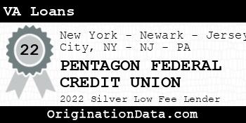 PENTAGON FEDERAL CREDIT UNION VA Loans silver