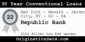 Republic Bank 30 Year Conventional Loans silver