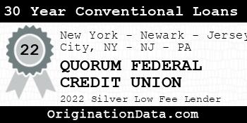 QUORUM FEDERAL CREDIT UNION 30 Year Conventional Loans silver