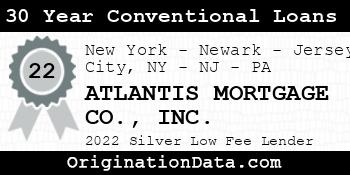 ATLANTIS MORTGAGE CO. 30 Year Conventional Loans silver