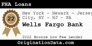 Wells Fargo Bank FHA Loans bronze
