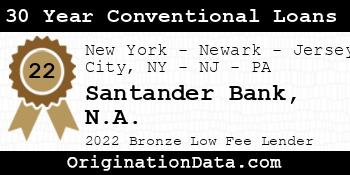 Santander Bank N.A. 30 Year Conventional Loans bronze