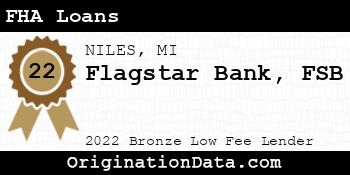 Flagstar Bank FSB FHA Loans bronze