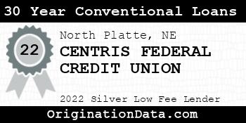 CENTRIS FEDERAL CREDIT UNION 30 Year Conventional Loans silver