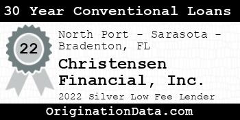 Christensen Financial 30 Year Conventional Loans silver