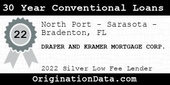 DRAPER AND KRAMER MORTGAGE CORP. 30 Year Conventional Loans silver