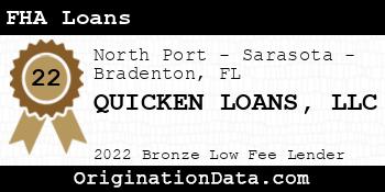 QUICKEN LOANS FHA Loans bronze