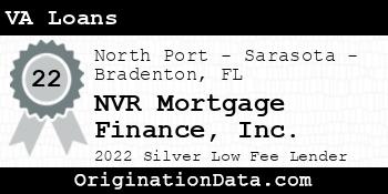 NVR Mortgage Finance VA Loans silver