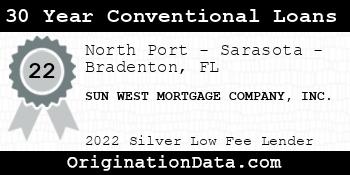 SUN WEST MORTGAGE COMPANY 30 Year Conventional Loans silver