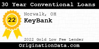 KeyBank 30 Year Conventional Loans gold