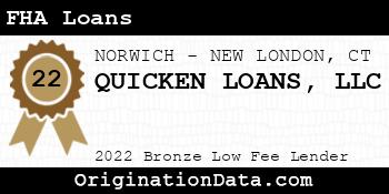 QUICKEN LOANS FHA Loans bronze