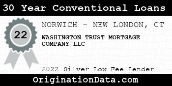 WASHINGTON TRUST MORTGAGE COMPANY 30 Year Conventional Loans silver