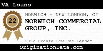 NORWICH COMMERCIAL GROUP VA Loans bronze