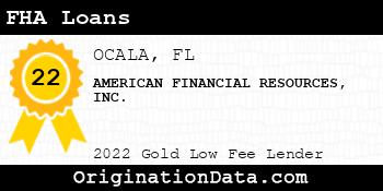 AMERICAN FINANCIAL RESOURCES FHA Loans gold