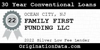 FAMILY FIRST FUNDING 30 Year Conventional Loans silver