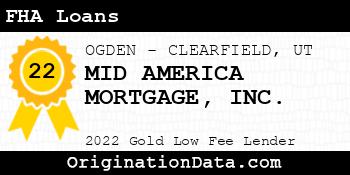 MID AMERICA MORTGAGE FHA Loans gold