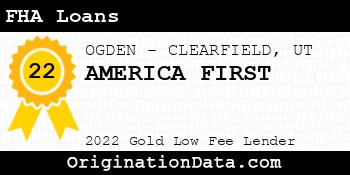 AMERICA FIRST FHA Loans gold