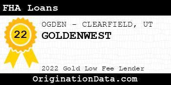 GOLDENWEST FHA Loans gold