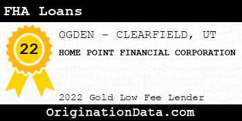 HOME POINT FINANCIAL CORPORATION FHA Loans gold