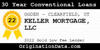 KELLER MORTGAGE 30 Year Conventional Loans gold