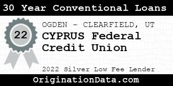 CYPRUS Federal Credit Union 30 Year Conventional Loans silver