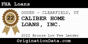 CALIBER HOME LOANS FHA Loans bronze
