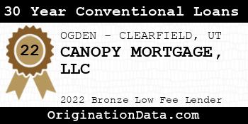 CANOPY MORTGAGE 30 Year Conventional Loans bronze