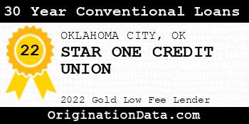 STAR ONE CREDIT UNION 30 Year Conventional Loans gold