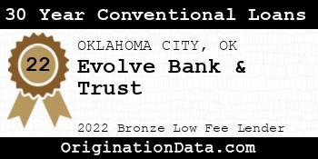 Evolve Bank & Trust 30 Year Conventional Loans bronze