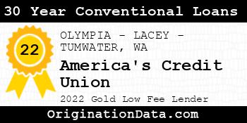America's Credit Union 30 Year Conventional Loans gold