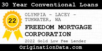 FREEDOM MORTGAGE CORPORATION 30 Year Conventional Loans gold