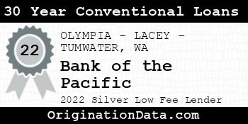 Bank of the Pacific 30 Year Conventional Loans silver