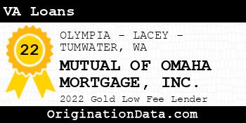 MUTUAL OF OMAHA MORTGAGE VA Loans gold
