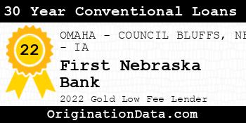 First Nebraska Bank 30 Year Conventional Loans gold