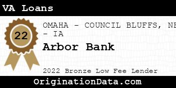 Arbor Bank VA Loans bronze