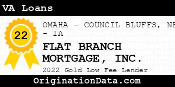 FLAT BRANCH MORTGAGE VA Loans gold