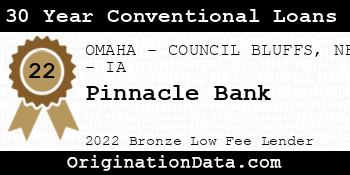Pinnacle Bank 30 Year Conventional Loans bronze