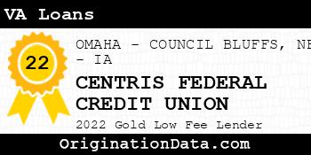 CENTRIS FEDERAL CREDIT UNION VA Loans gold