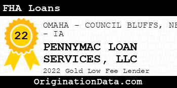 PENNYMAC LOAN SERVICES FHA Loans gold