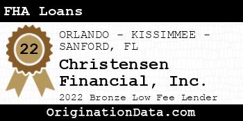 Christensen Financial FHA Loans bronze