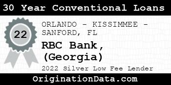RBC Bank (Georgia) 30 Year Conventional Loans silver
