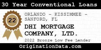 DHI MORTGAGE COMPANY LTD. 30 Year Conventional Loans bronze