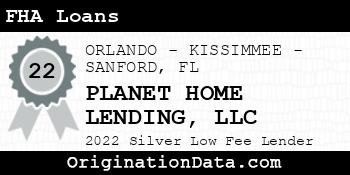 PLANET HOME LENDING FHA Loans silver