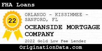 OCEANSIDE MORTGAGE COMPANY FHA Loans gold