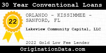 Lakeview Community Capital 30 Year Conventional Loans gold