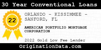 AMERICAN PORTFOLIO MORTGAGE CORPORATION 30 Year Conventional Loans gold