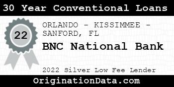BNC National Bank 30 Year Conventional Loans silver