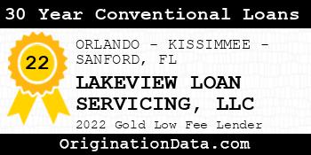 LAKEVIEW LOAN SERVICING 30 Year Conventional Loans gold