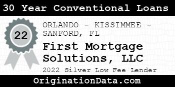 First Mortgage Solutions 30 Year Conventional Loans silver